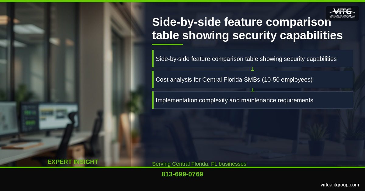 Session Border Controller vs Firewall for VoIP Security in Central Florida: SMB Protection Guide 2024 | Central Florida IT Services